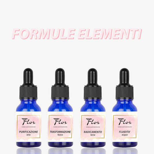 Cofanetto formule elementi